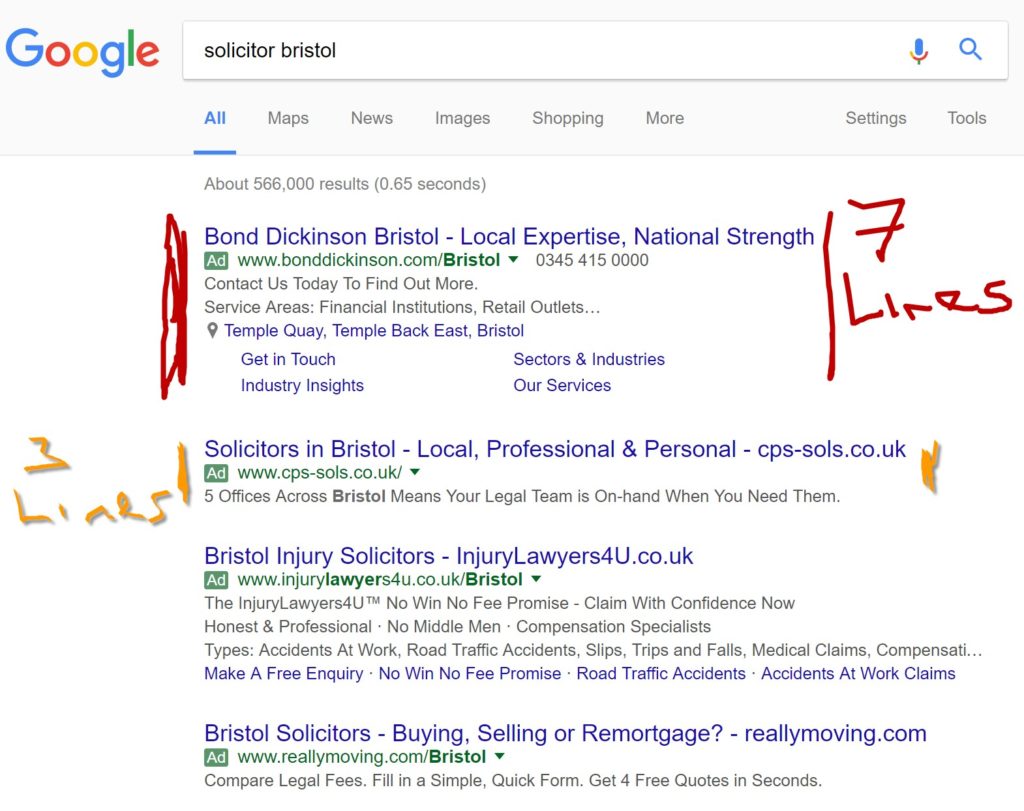 Why Are Some Solicitors Google Adwords Ads Bigger Than Others?