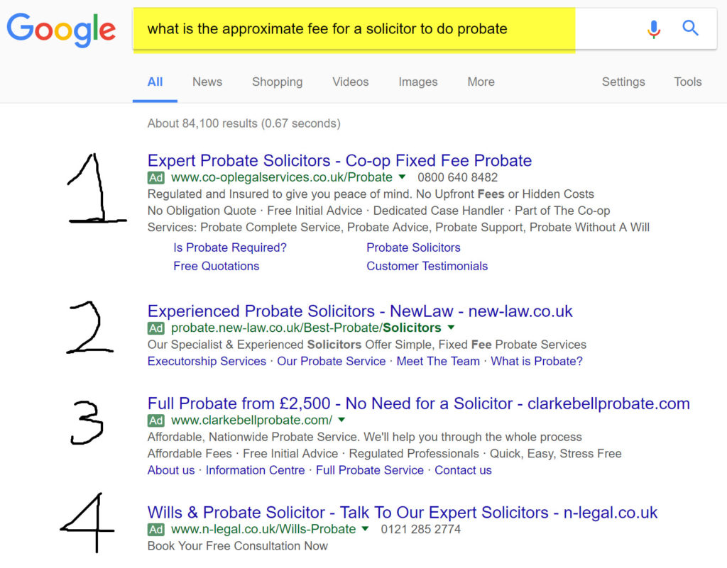 Three or more word Google Adword keywords for solicitors is success