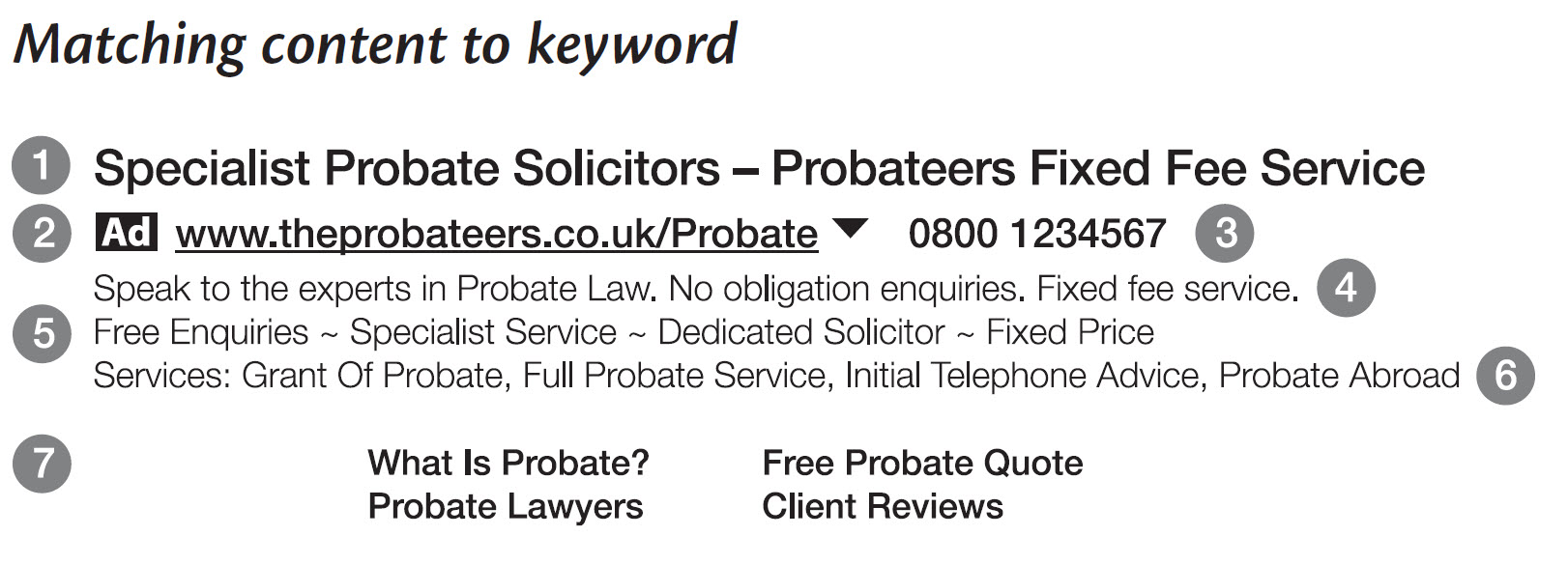Matching Your Google Ads Advertisements To Keywords In Google Ads PPC For Law Firms